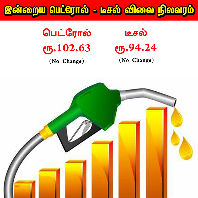 petrol price 09-10-2022