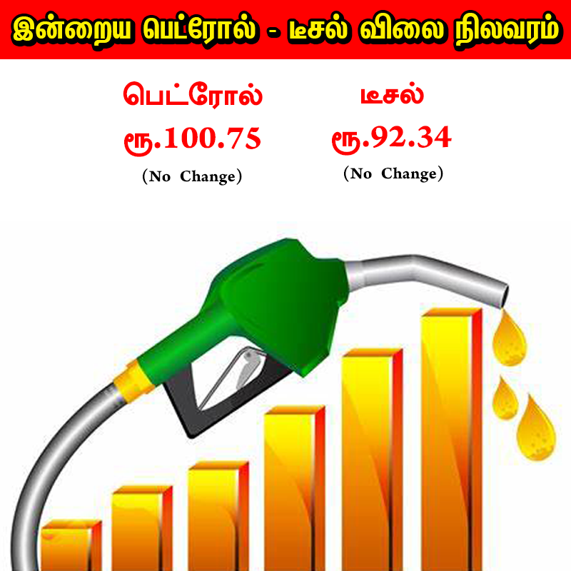 petrol price - 16-05-2024