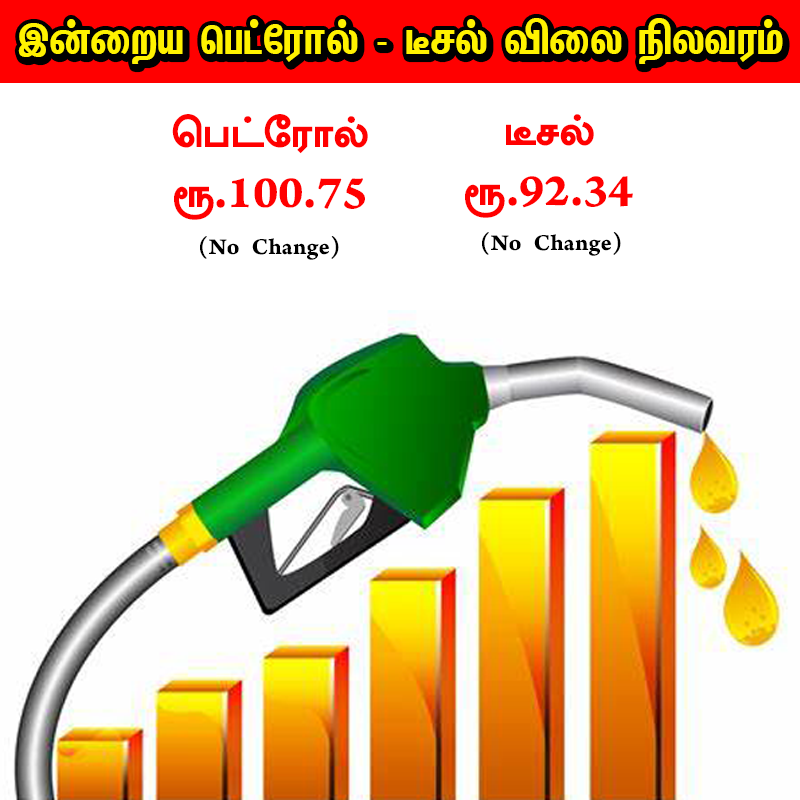 petrol price - 18-04-2025